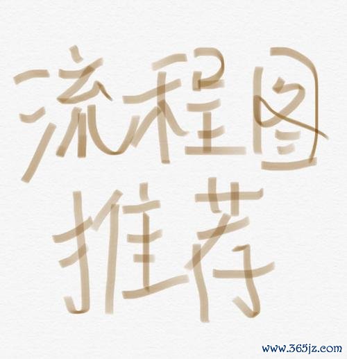 一图秒懂易欧交易所操作流程图:零基础新手快速上手的全流程图解教程 一图秒懂易欧交易所操作流程图:零基础新手快速上手的全流程图解教程