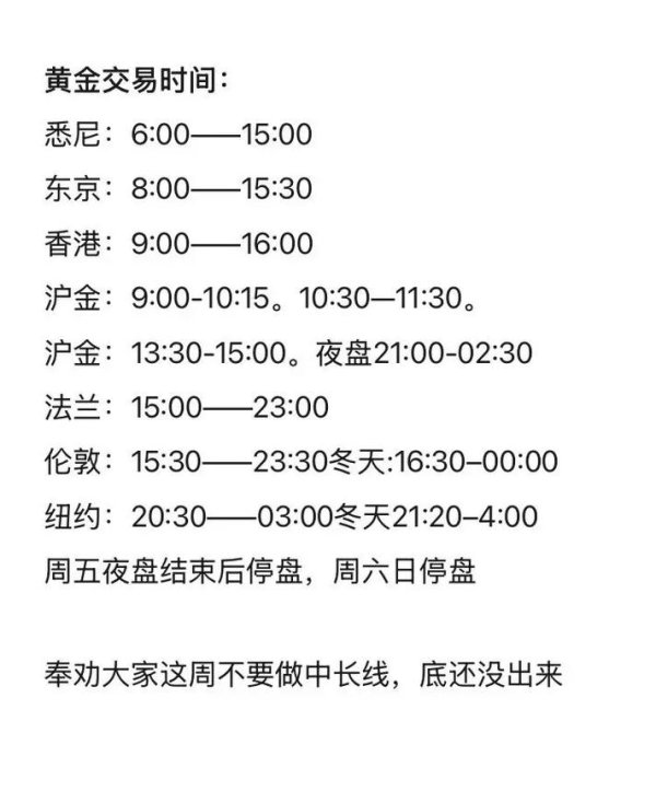 一文看懂易欧交易所开盘收盘时间：全球时区换算与最佳交易时段